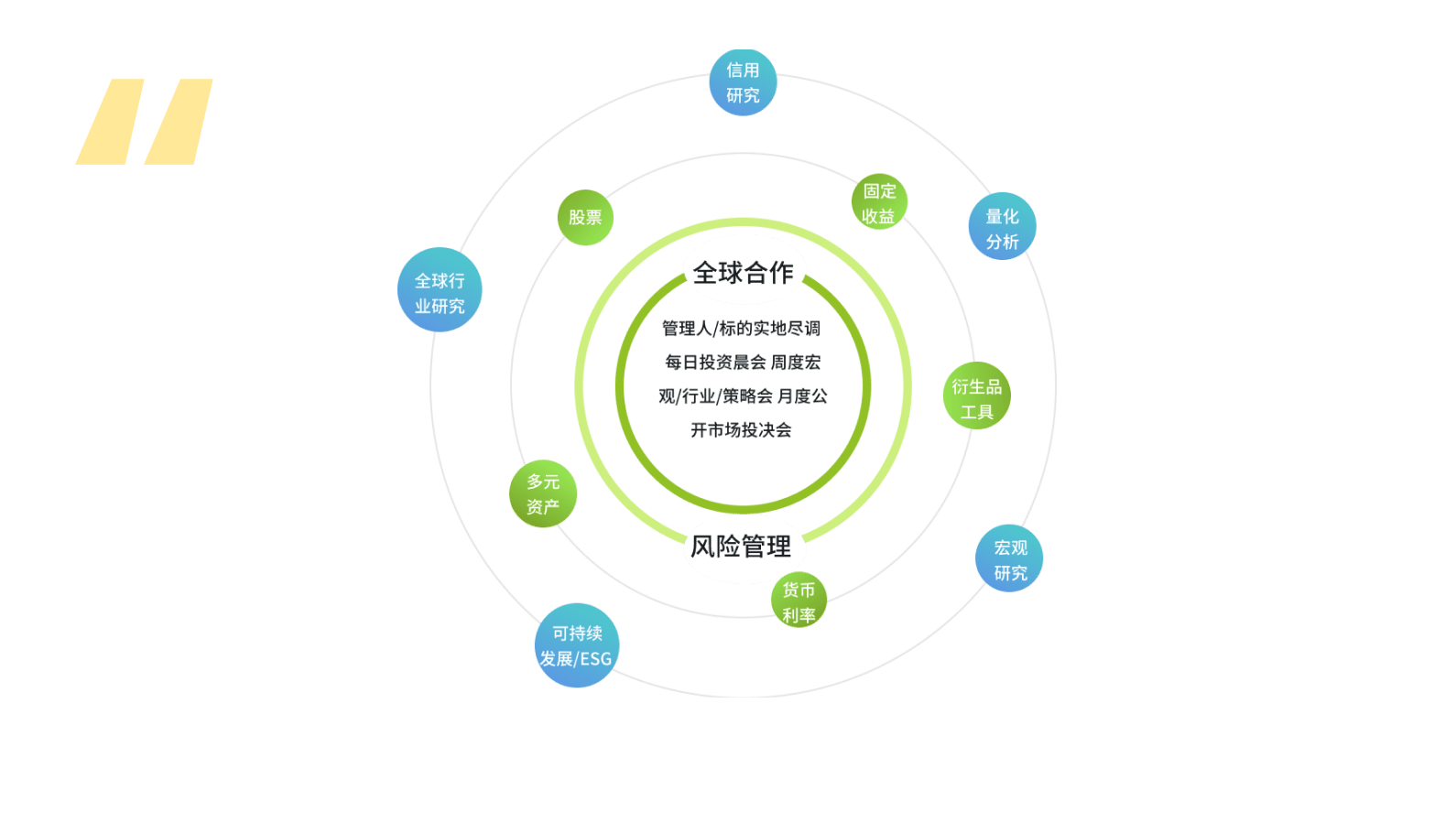 /images/index/our-business2_zh.png